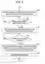 Fig. 06 - Capping sheet and liquid jet apparatus