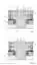 Fig. 02 - Inkjet printhead with small nozzle spacing