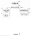 Fig. 07 - Method and system for protecting a print head in a content applicator and reader