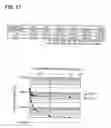 Fig. 20 - Multi-nozzle ink jet head