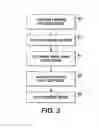 Fig. 04 - Faster warm-up, lower energy, and quieter modes for solid ink printers