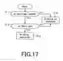 Fig. 16 - Recording liquid, liquid cartridge and liquid emitting apparatus and method technical field