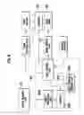 Fig. 05 - Ink-jet printing machine and printing method