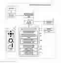 Fig. 01 - Panorama image creation device and panorama image imaging device