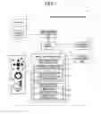 Fig. 02 - Panorama image creation device and panorama image imaging device
