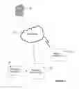 Fig. 02 - 360 Degree display