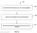 Fig. 07 - Systems and methods for disabling recording features of cameras