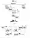 Fig. 06 - Image shake correction image processing apparatus and program