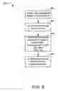 Fig. 10 - Multi-view video delivery