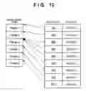 Fig. 13 - Image sensing apparatus and control method