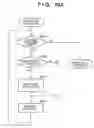 Fig. 17 - Image sensing apparatus and control method