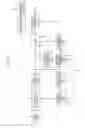 Fig. 02 - Image-pickup and associated methodology of dividing an exposure-time period into a plurality of exposures