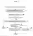 Fig. 12 - Image processing device, image processing method, and program