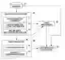 Fig. 01 - Information processing apparatus and method, and program