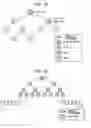 Fig. 15 - Information processing apparatus and method, and program