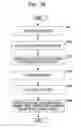 Fig. 26 - Information processing apparatus and method, and program