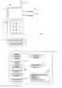 Fig. 02 - Methods and devices for image and ancillary data capture and output