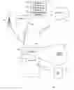 Fig. 03 - Methods and devices for image and ancillary data capture and output