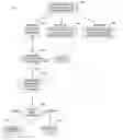Fig. 05 - Methods and devices for image and ancillary data capture and output