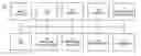 Fig. 01 - Using a graphics processing unit to correct video and audio data