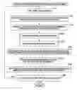 Fig. 01 - Apparatus, method, recording medium and program for processing signal