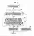 Fig. 11 - Apparatus, method, recording medium and program for processing signal