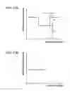 Fig. 16 - Apparatus, method, recording medium and program for processing signal