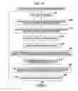 Fig. 18 - Apparatus, method, recording medium and program for processing signal