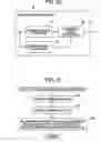 Fig. 19 - Apparatus, method, recording medium and program for processing signal