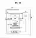 Fig. 33 - Apparatus, method, recording medium and program for processing signal