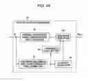 Fig. 35 - Apparatus, method, recording medium and program for processing signal