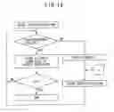 Fig. 13 - Image pickup apparatus