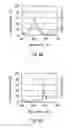 Fig. 04 - Solid-state imaging device and method of manufacturing the same