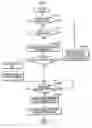 Fig. 08 - Folding mobile communication terminal