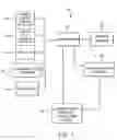 Fig. 02 - System and method of processing a digital image for user assessment of an output image product