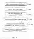 Fig. 08 - System and method of processing a digital image for user assessment of an output image product