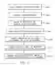 Fig. 09 - System and method of processing a digital image for user assessment of an output image product