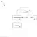 Fig. 01 - System and method for static region detection in video processing