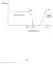Fig. 02 - System and method for static region detection in video processing