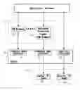 Fig. 01 - [METHOD OF SYNCHRONOUSLY RECEIVING DIGITAL AND ANALOG TELEVISION SIGNALS]