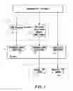 Fig. 02 - [METHOD OF SYNCHRONOUSLY RECEIVING DIGITAL AND ANALOG TELEVISION SIGNALS]