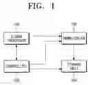 Fig. 02 - Broadcast receiving apparatus for capturing broadcast signal and method thereof