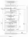 Fig. 05 - Recursive noise reduction with still pixel detection