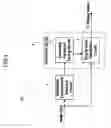 Fig. 02 - Image data processing apparatus and method of processing image data