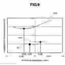 Fig. 10 - Projection type image display