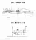 Fig. 03 - Liquid crystal panel for improving the uniformity of the parasitic capacitor and fabrication method thereof