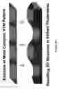 Fig. 10 - Programmable solid state photolithography mask
