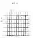 Fig. 07 - Flat panel display including thin film transistor substrate