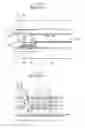Fig. 05 - Reflective plate of LCD and fabrication method thereof