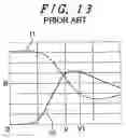 Fig. 13 - Transflective liquid crystal display device